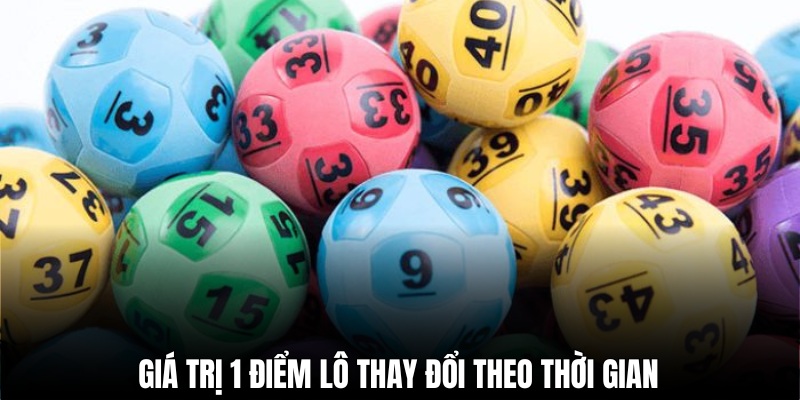 1 điểm lô là bao nhiêu tiền