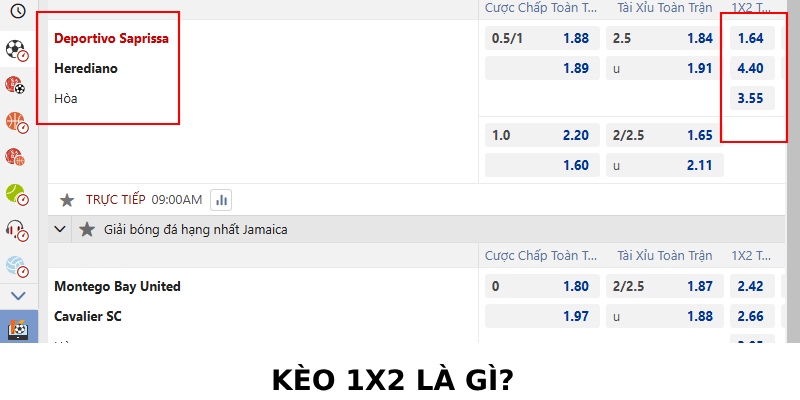 kèo 1x2 là gì