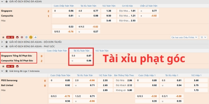 Khái niệm tài xỉu phạt góc | Hướng dẫn cách chơi kèo phạt góc